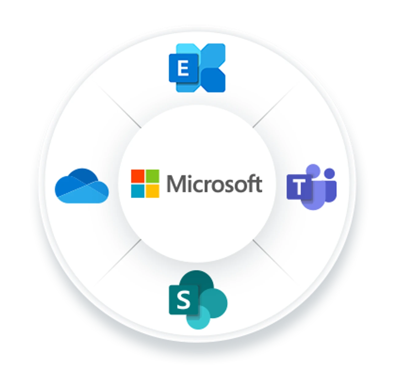 保护您的Microsoft 365数据